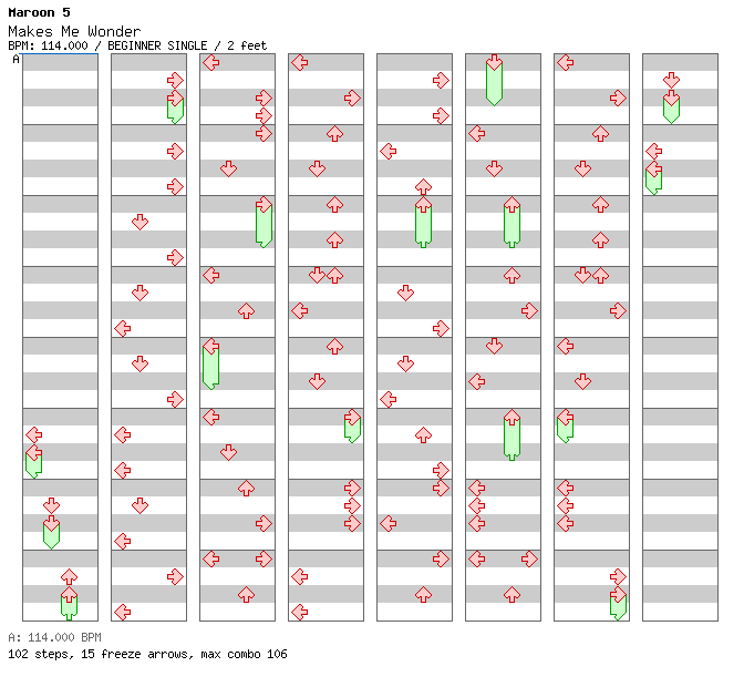 Makes Me Wonder / 4 / BEGINNER