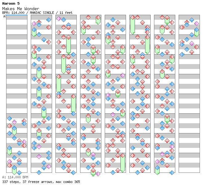 Makes Me Wonder / 4 / MANIAC