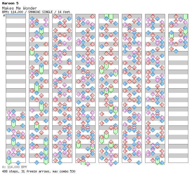 Makes Me Wonder / 4 / SMANIAC