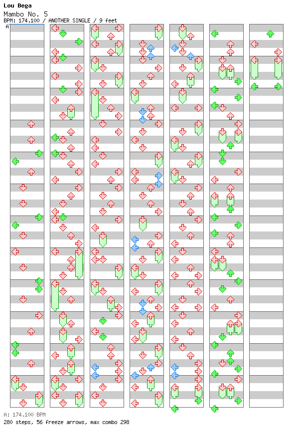 Mambo No. 5 (A Little Bit Of...) / 4 / ANOTHER