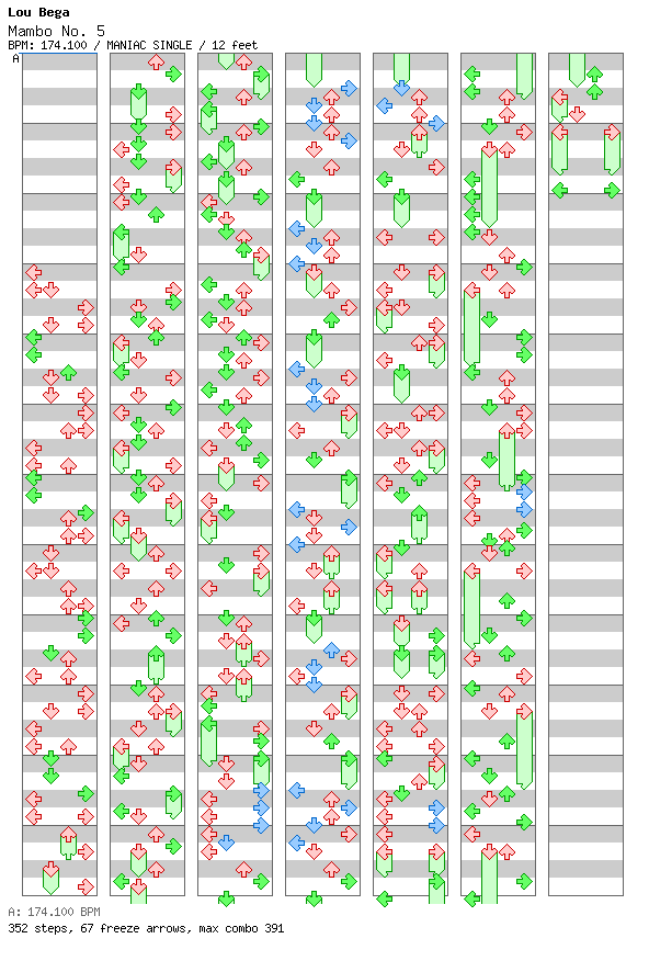 Mambo No. 5 (A Little Bit Of...) / 4 / MANIAC
