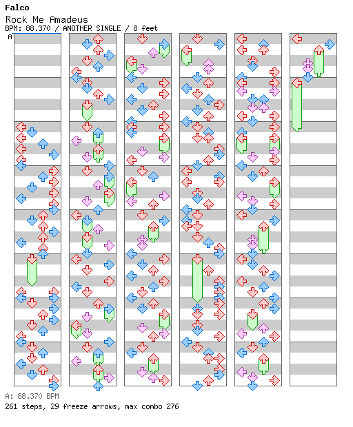 Rock Me Amadeus / 4 / ANOTHER