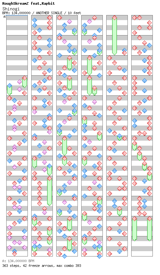 Shinogi / 4 / ANOTHER