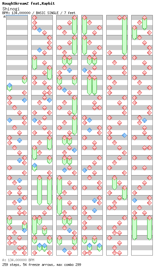 Shinogi / 4 / BASIC
