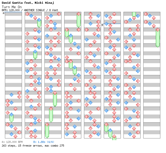 Turn Me On / 4 / ANOTHER