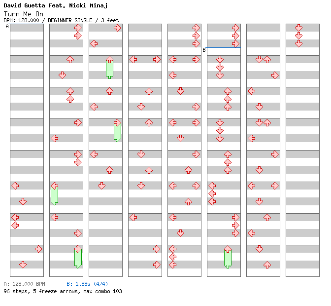 Turn Me On / 4 / BEGINNER