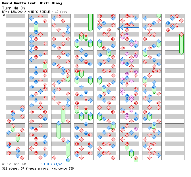 Turn Me On / 4 / MANIAC