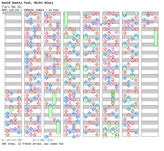Turn Me On / 4 / SMANIAC