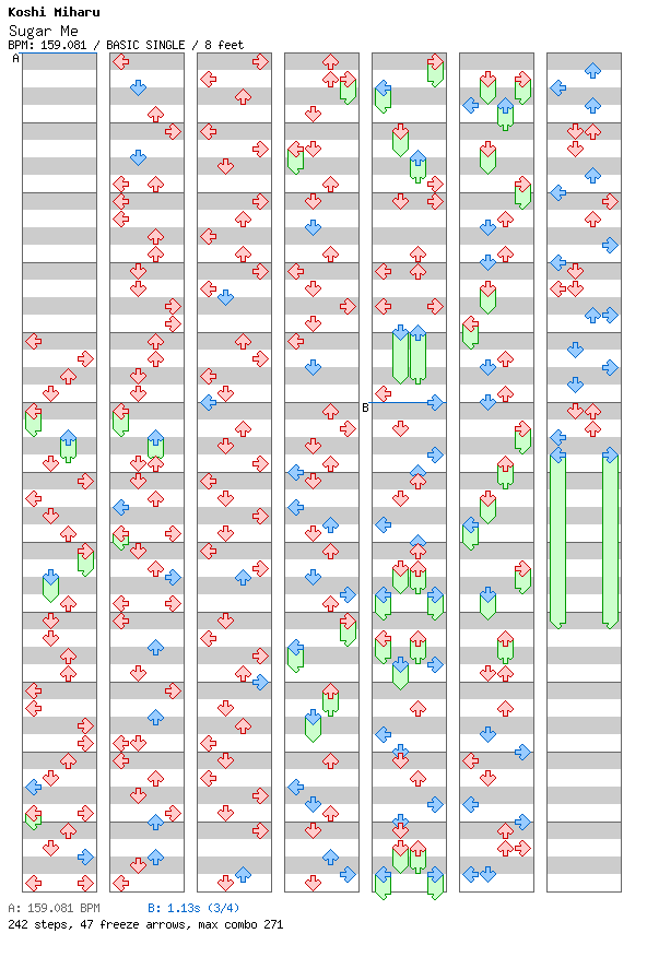 Sugar Me / 4 / BASIC