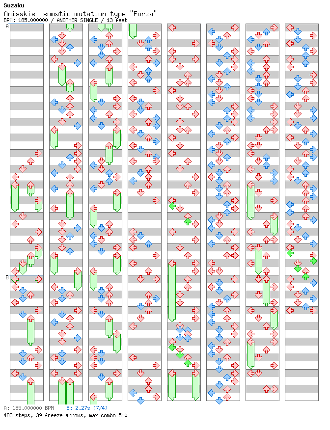 Anisakis -somatic mutation type Forza- / 4 / ANOTHER