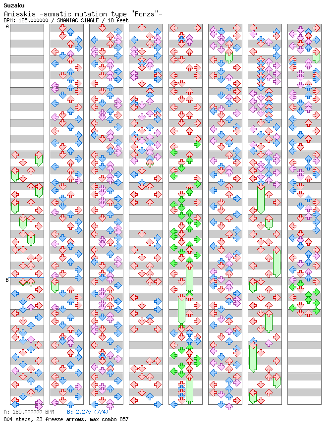 Anisakis -somatic mutation type Forza- / 4 / SMANIAC