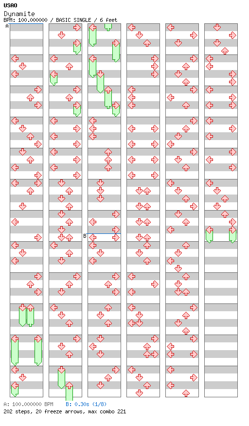Dynamite / 4 / BASIC