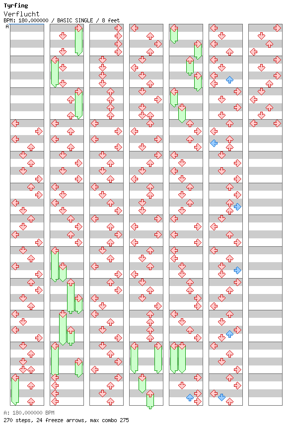 Verflucht / 4 / BASIC