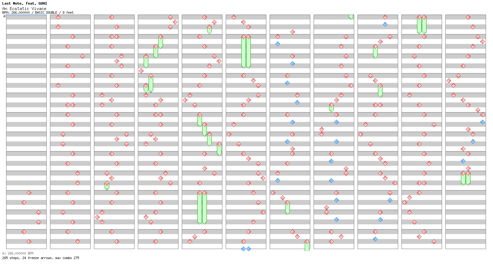 An Ecstatic Vivace / 8 / BASIC