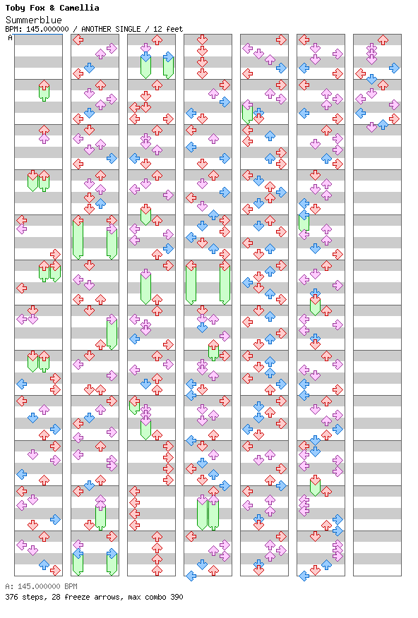Summerblue / 4 / ANOTHER