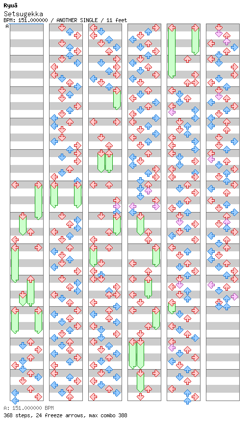 Setsugekka / 4 / ANOTHER