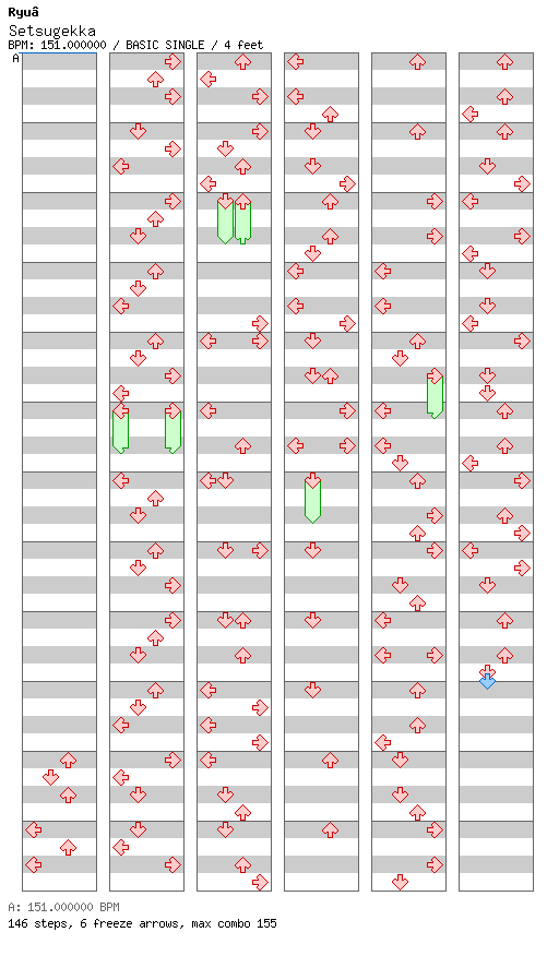 Setsugekka / 4 / BASIC