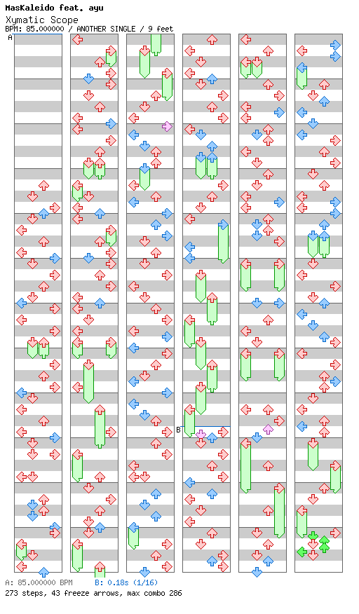 Xymatic Scope / 4 / ANOTHER