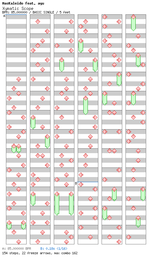 Xymatic Scope / 4 / BASIC