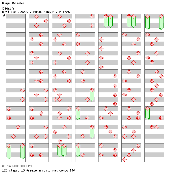 begin / 4 / BASIC