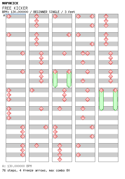 FREE KICKER / 4 / BEGINNER