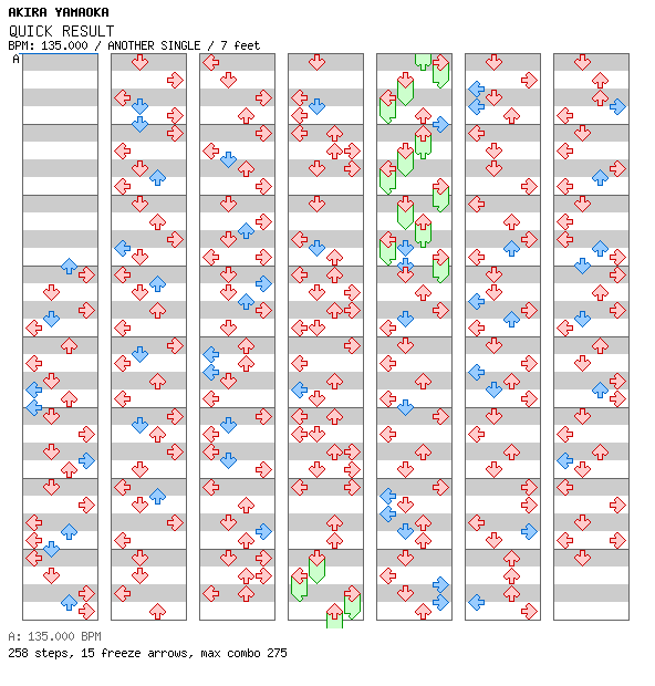 QUICK RESULT / 4 / ANOTHER