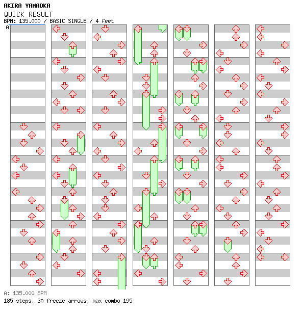 QUICK RESULT / 4 / BASIC