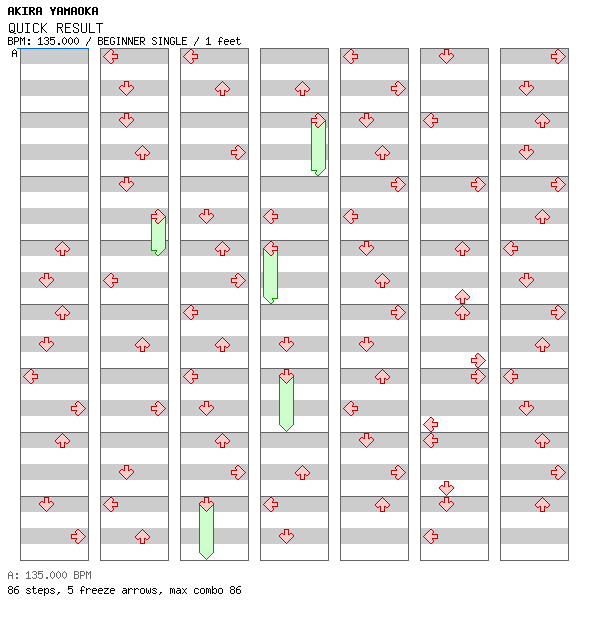 QUICK RESULT / 4 / BEGINNER