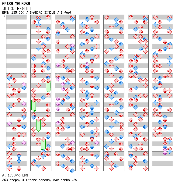 QUICK RESULT / 4 / SMANIAC