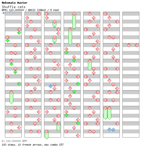 Shuffle cats / 4 / BASIC