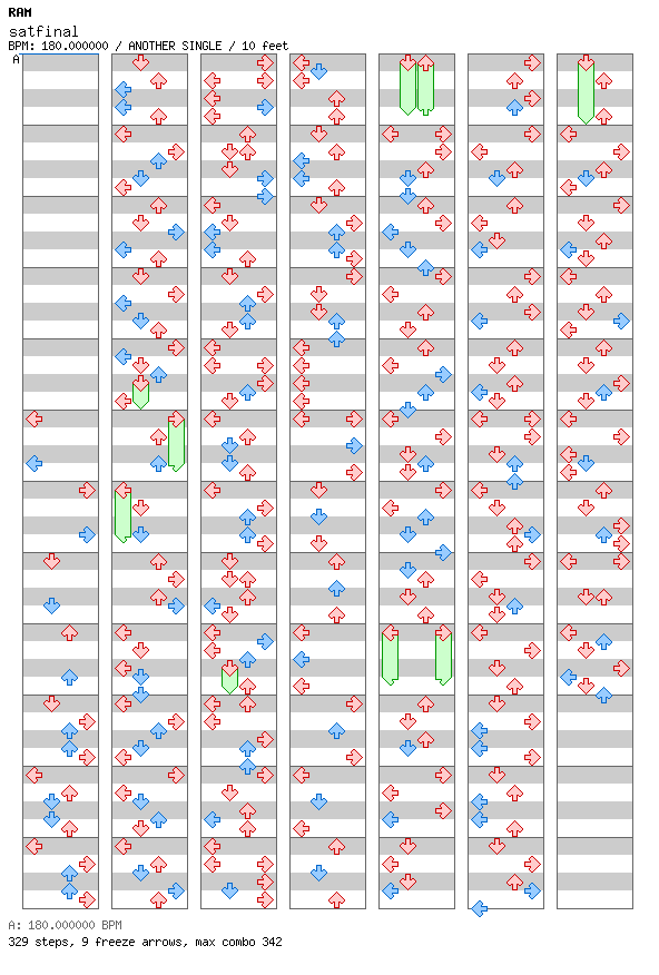 satfinal / 4 / ANOTHER
