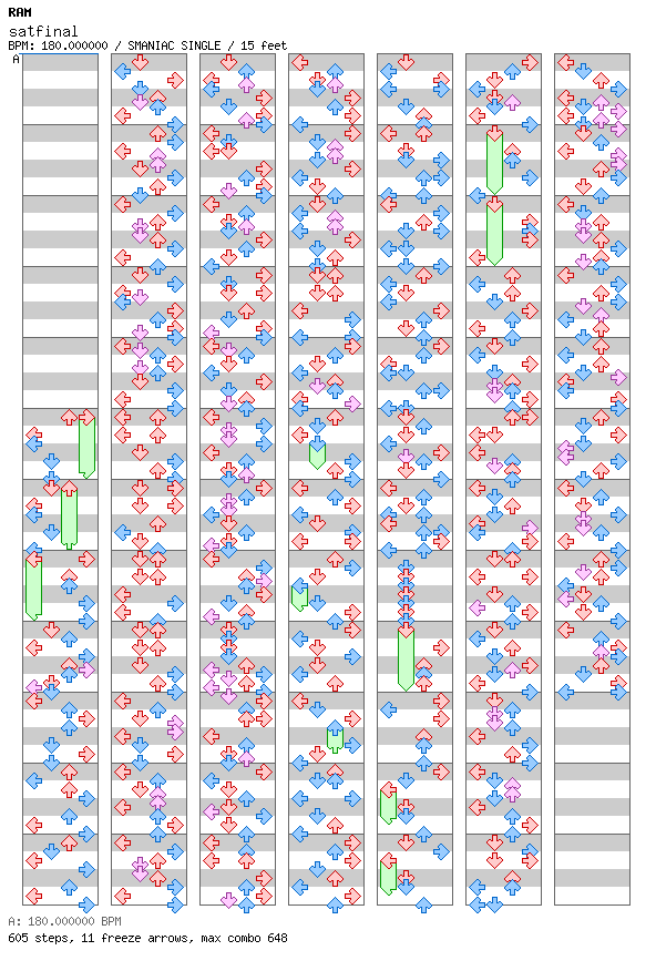 satfinal / 4 / SMANIAC