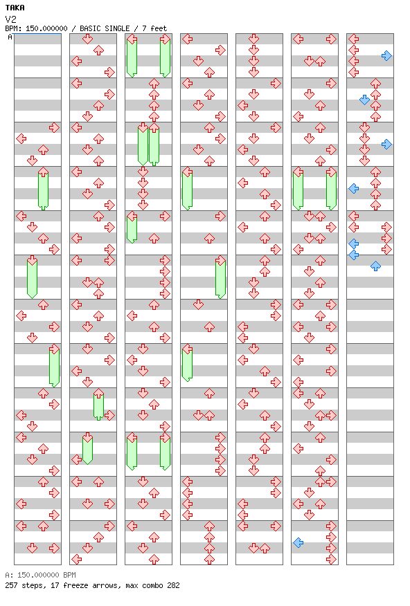 V2 / 4 / BASIC