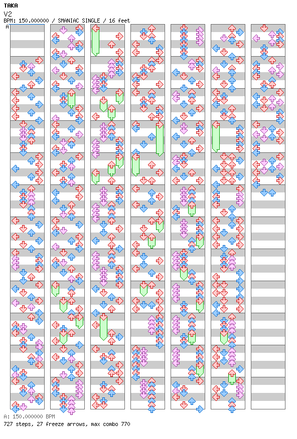 V2 / 4 / SMANIAC