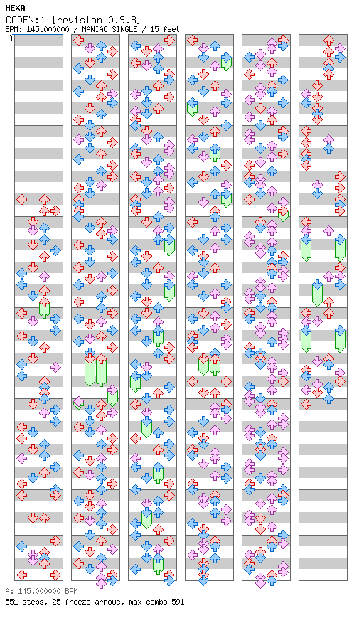 CODE1 [revision 0.9.8] / 4 / MANIAC