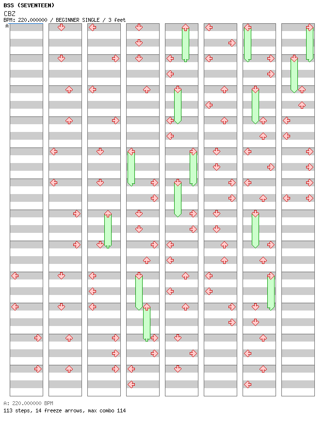CBZ (Prime Time) / 4 / BEGINNER