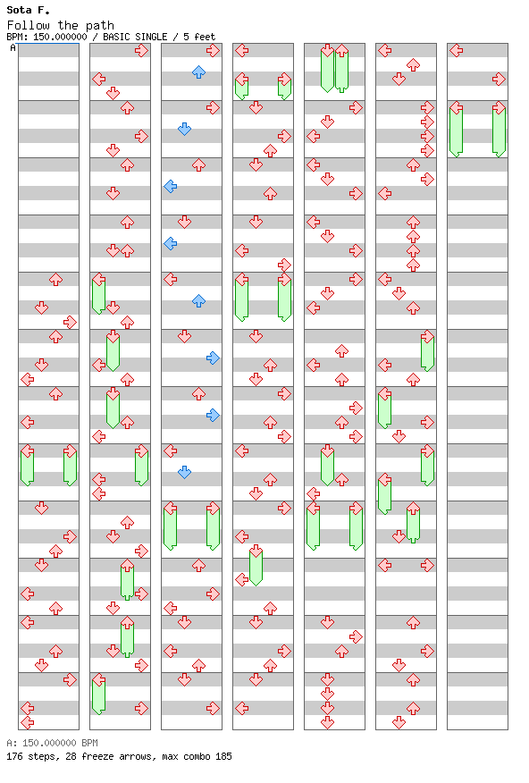 Follow the path / 4 / BASIC