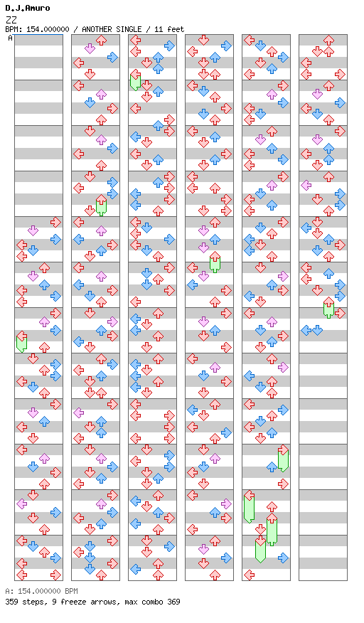 ZZ / 4 / ANOTHER
