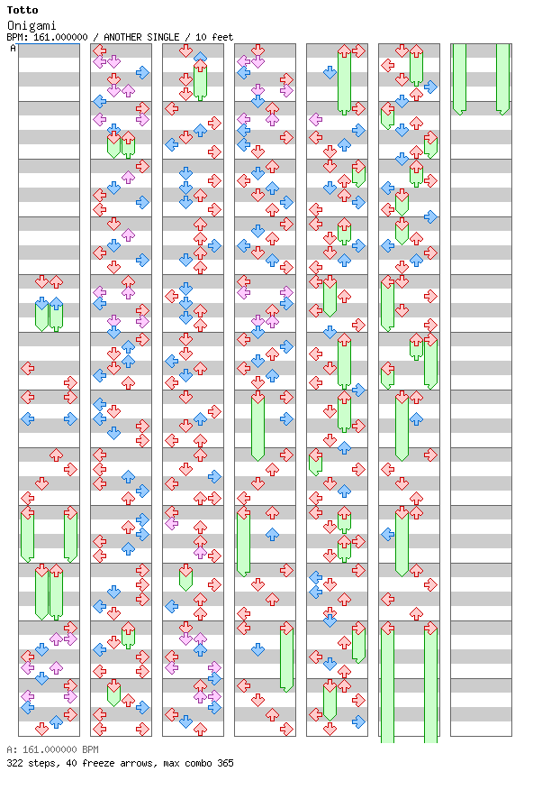 Onigami / 4 / ANOTHER