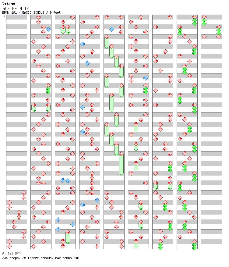 AO-INFINITY / 4 / BASIC