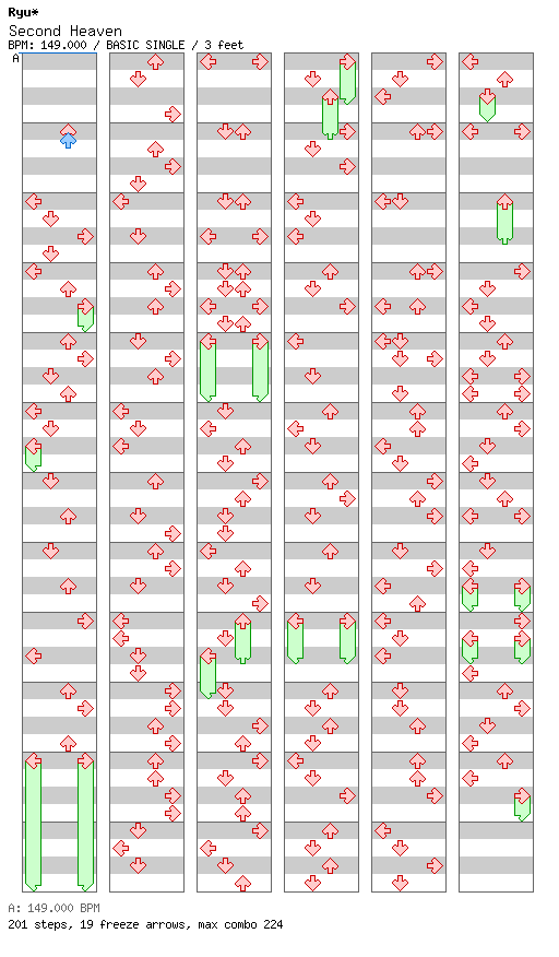 Second Heaven / 4 / BASIC