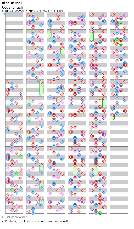 Code Crush / 4 / MANIAC