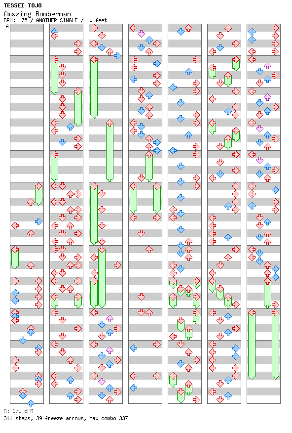 Amazing Bomberman / 4 / ANOTHER