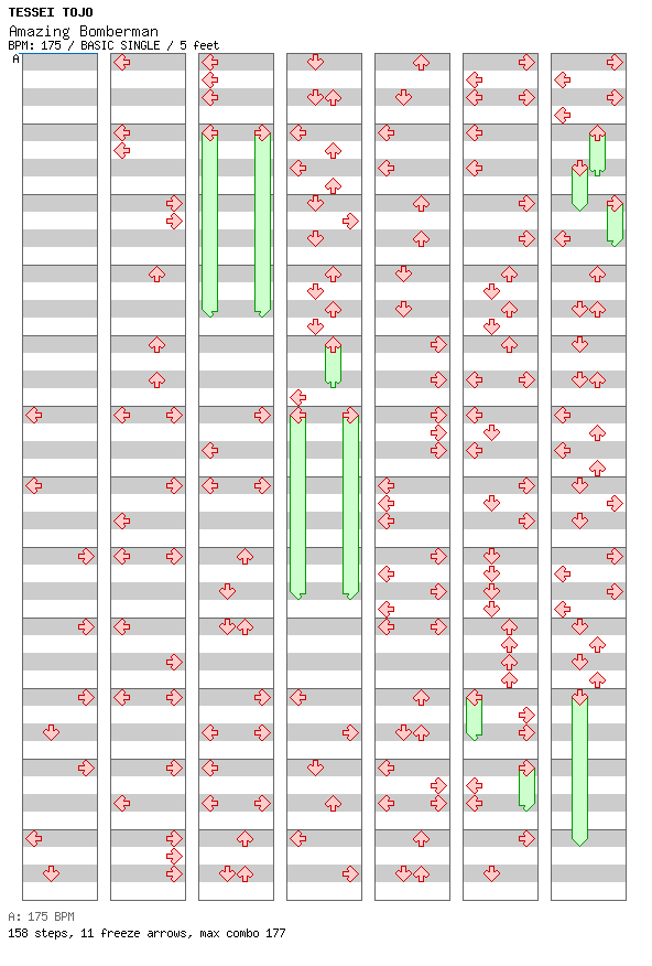 Amazing Bomberman / 4 / BASIC