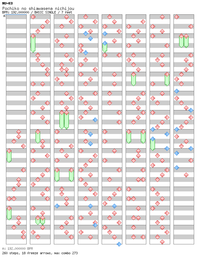 Pochiko no shiawasena nichijou / 4 / BASIC