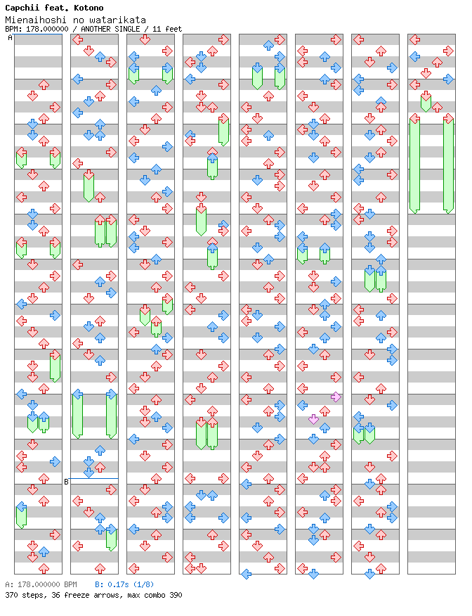 Mienaihoshi no watarikata / 4 / ANOTHER