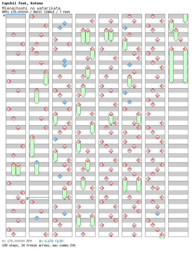 Mienaihoshi no watarikata / 4 / BASIC