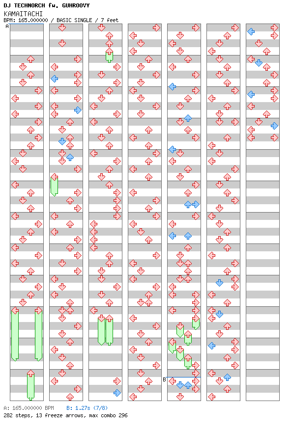 KAMAITACHI / 4 / BASIC