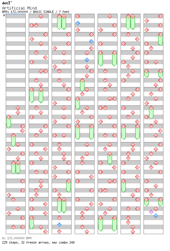 Artificial Mind / 4 / BASIC