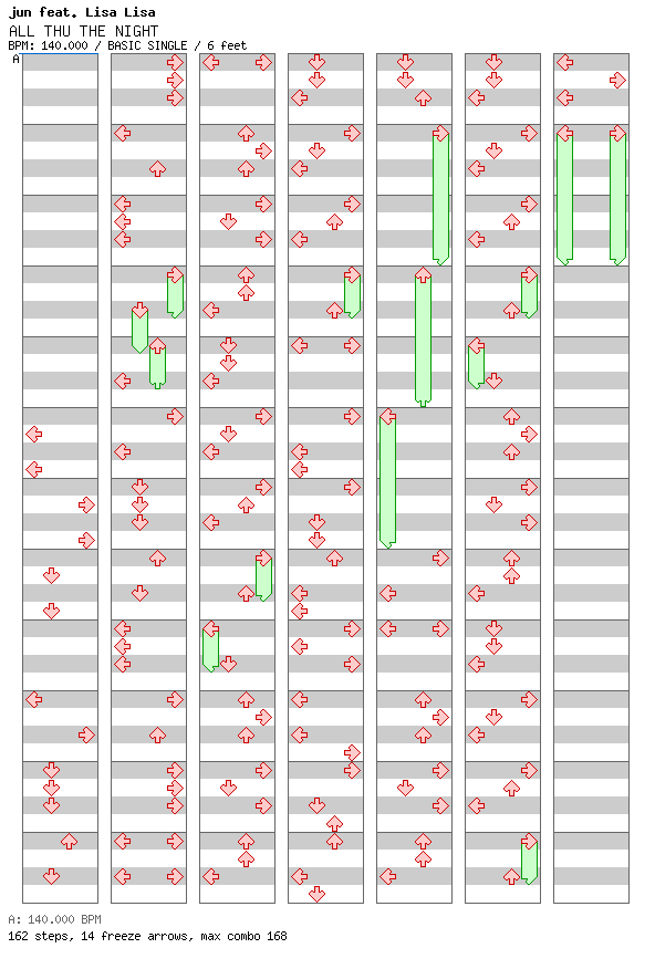 ALL THU THE NIGHT / 4 / BASIC